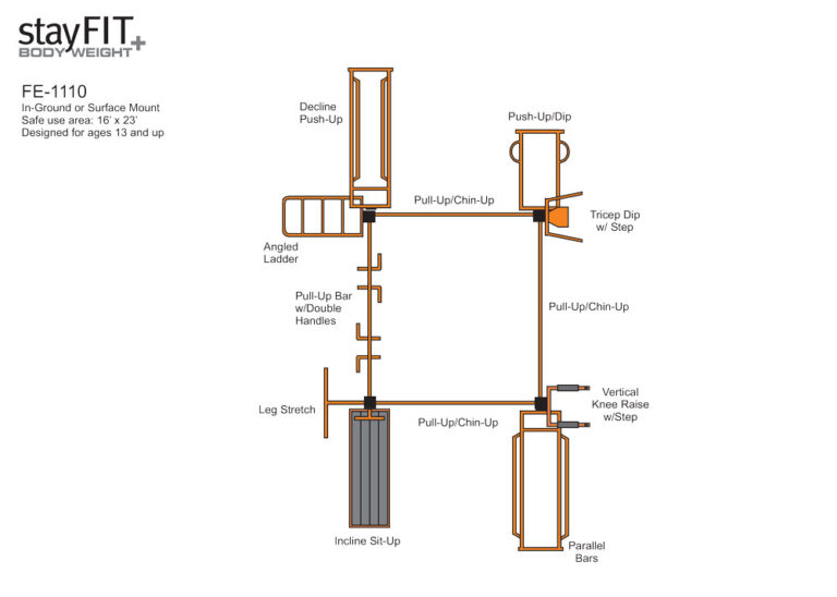 StayFIT FE-1110 Standard Model Drawing